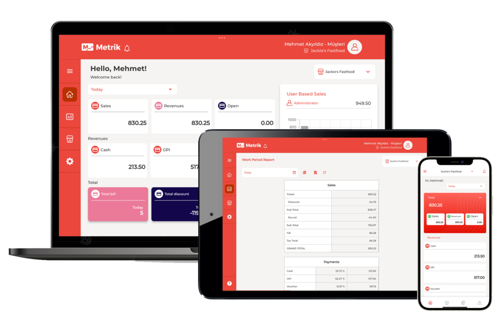 Restaurant Management (SambaPOS) dashboard preview